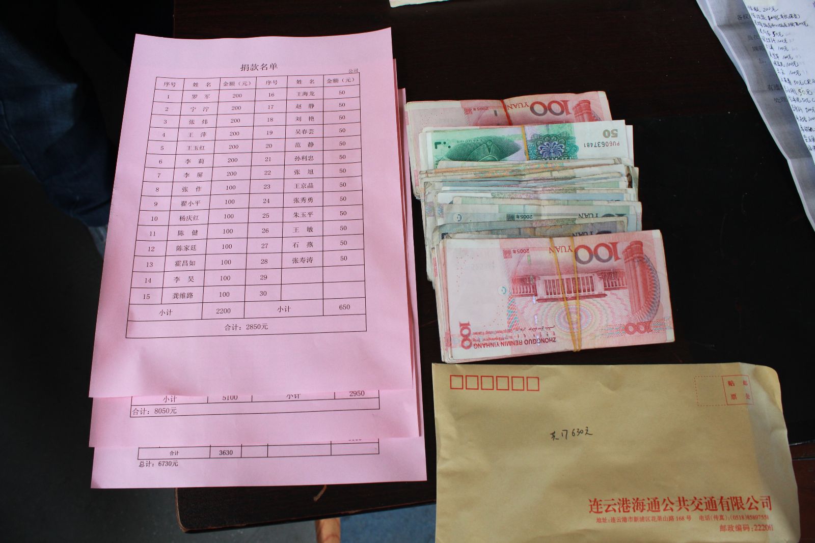 公交东部公司“爱心捐款”情暖困难职工